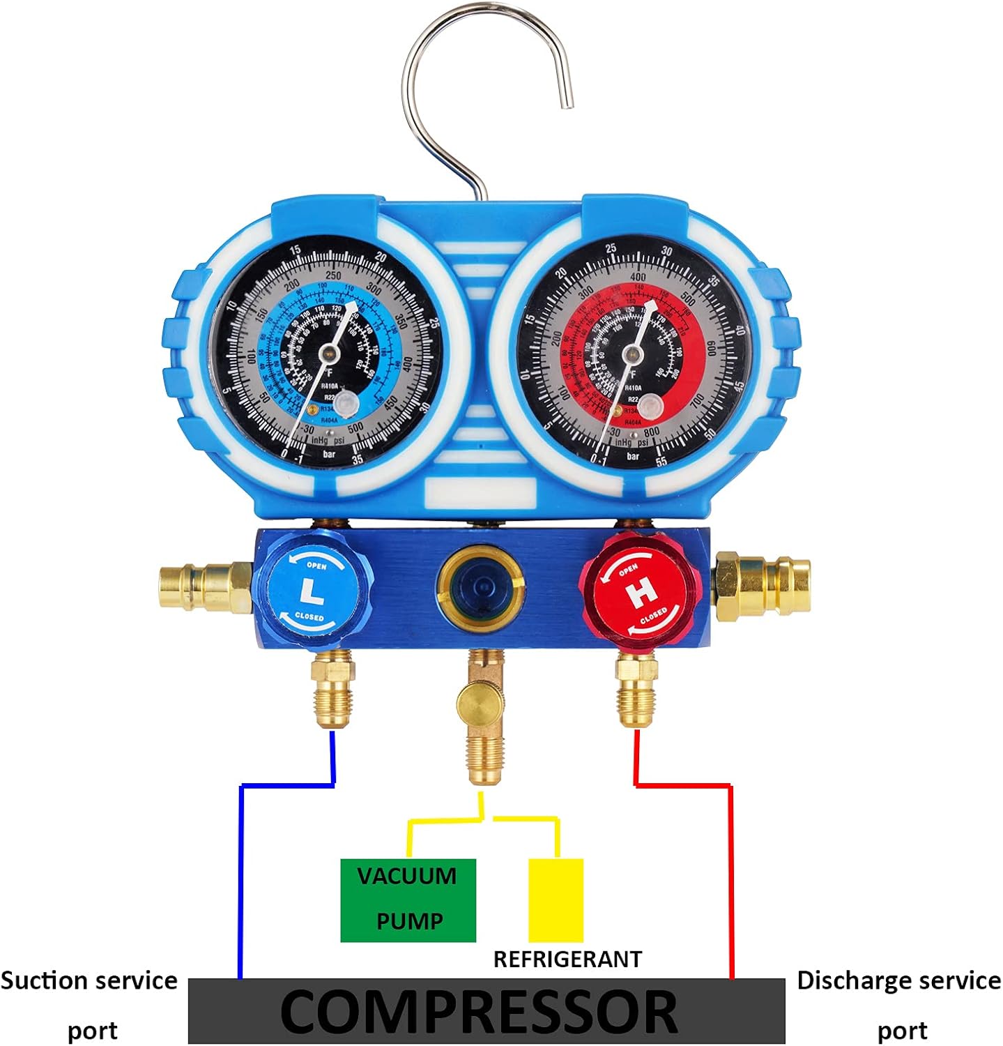 3.5CFM 1/4HP Single-Stage Vacuum Pump and R410A R22 R134A R404A Manifold Gauge Set Refrigeration Kit for HVAC A/C Refrigeration Recharging and Maintenance