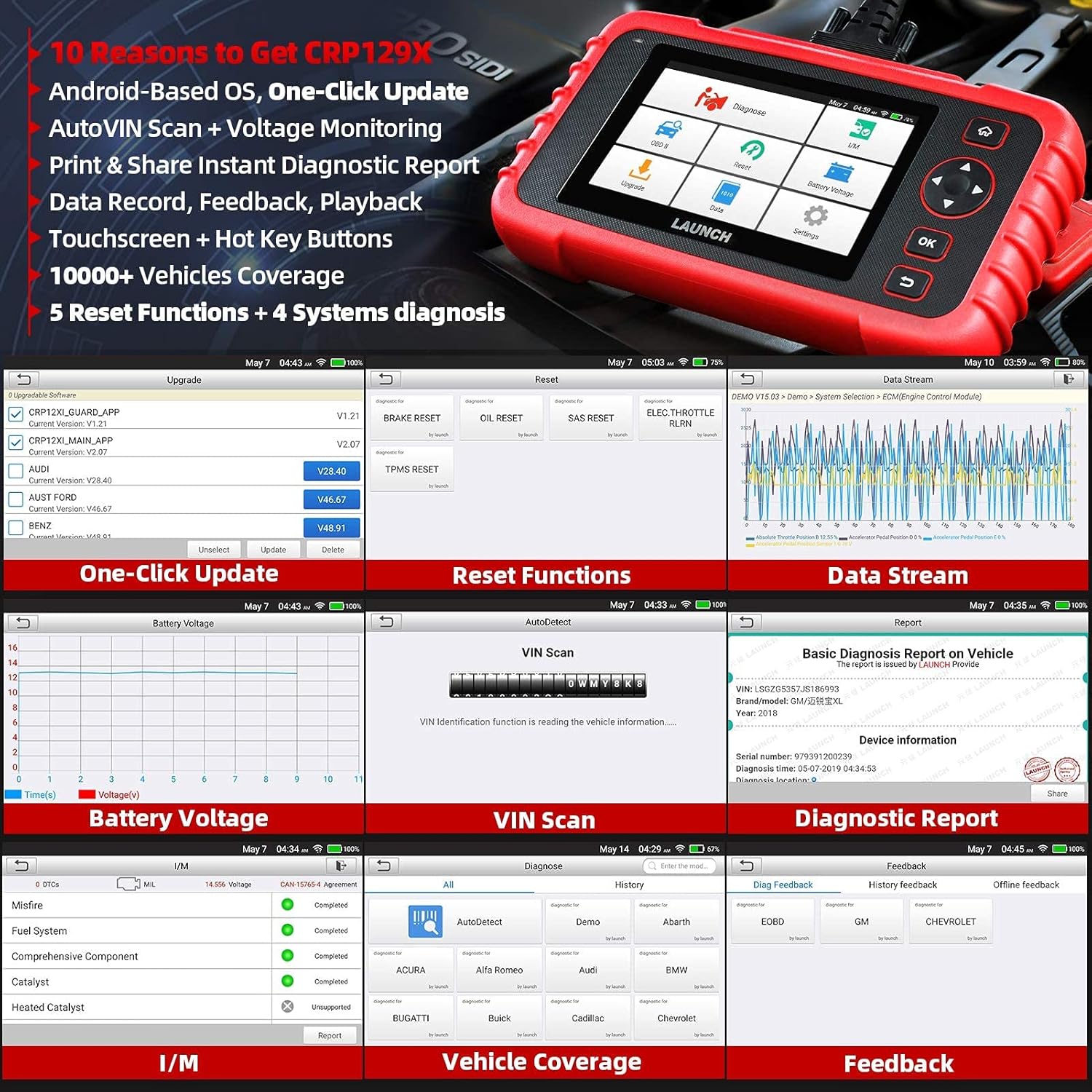 LAUNCH CRP129X OBD2 Scanner, LAUNCH Scan Tool 2022 Elite, Car Scanner for Engine at ABS SRS with Oil/EPB/SAS/TPMS/Throttle Body Reset, Automotive Code Readers with TPMS Gift, Lifetime Free Update