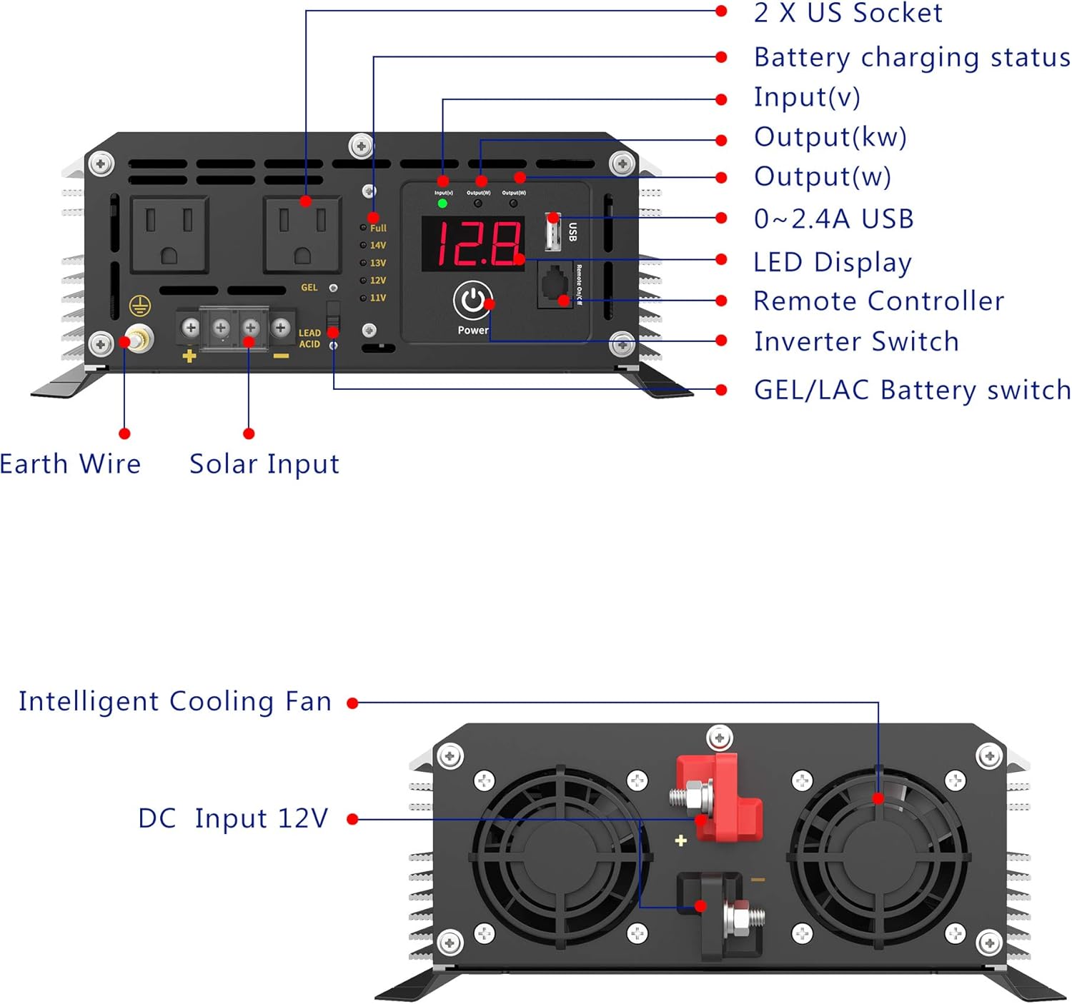 GIANDEL 2200W Pure Sine Wave Power Inverter 12V DC to 110V 120V AC with 20A Solar Charge Control and Remote Control&LED Display and Dual AC Outlets &1x2.4A USB Port for RV Truck Car Solar System