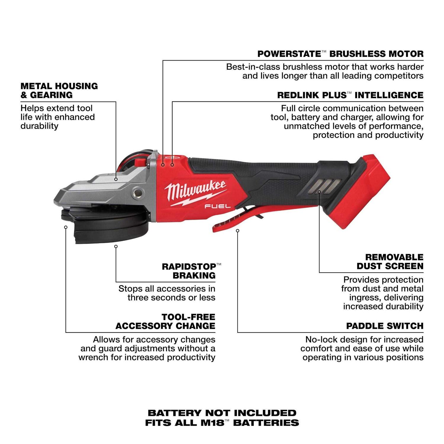 2886-20 Milwaukee M18 FUEL 5 Flathead Braking Grinder - Shop Hardware Tools Online Store
