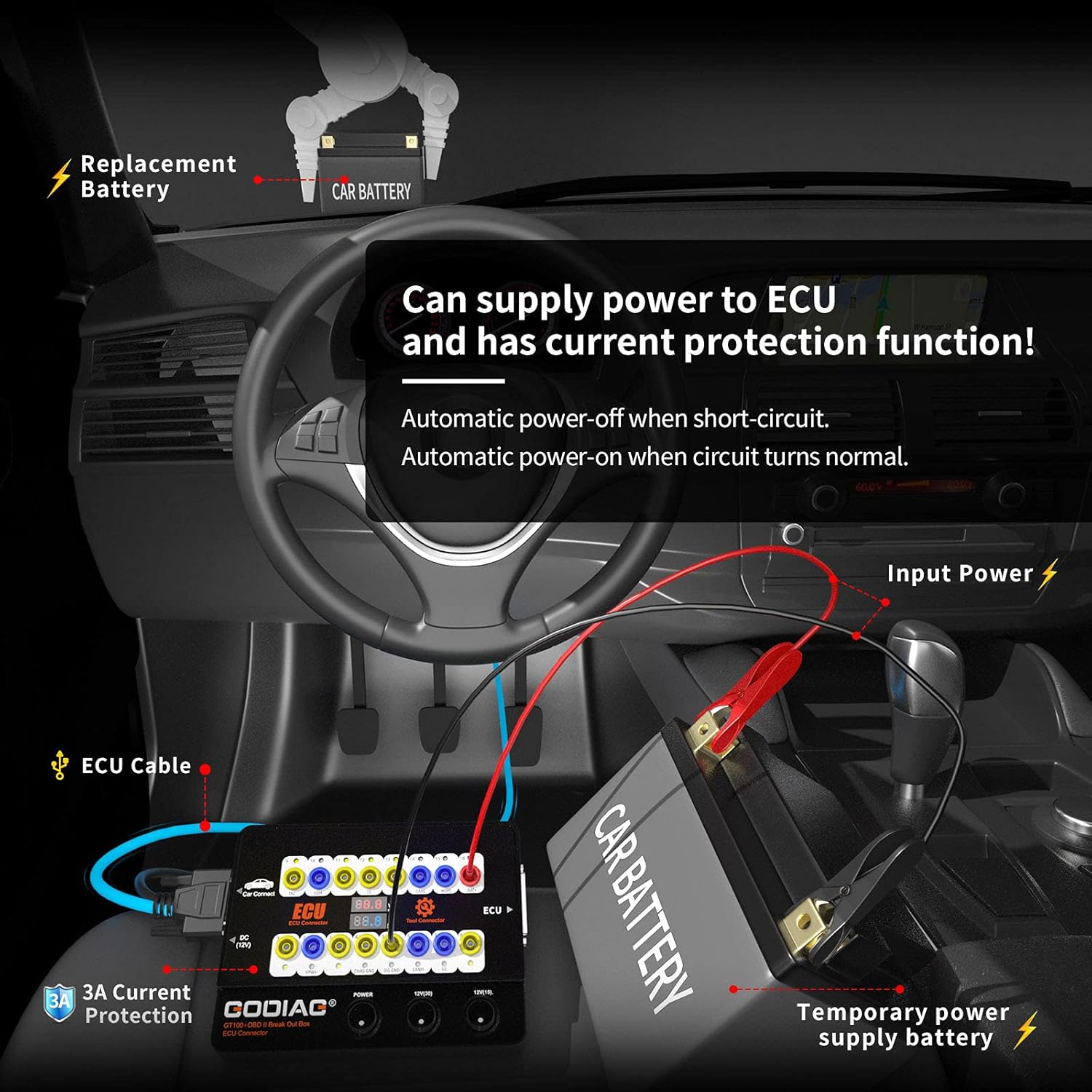 Godiag GT100+ OBDII Breakout Box, OBD CAN Breakout Box, OBDII Protocol Detector ECU Bench Tool