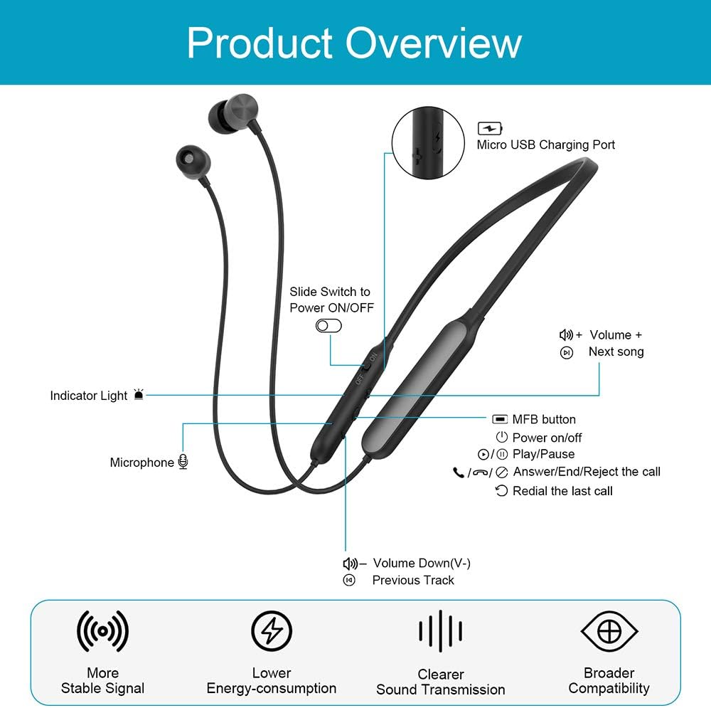 Golvery Wireless Headphones for TV Watching w/Bluetooth Transmitter Adapter (Digital Optical AUX RCA), Bluetooth 5.0 Rechargeable Earbuds Headset Hearing Set for Seniors, Plug n Play, No Audio Delay
