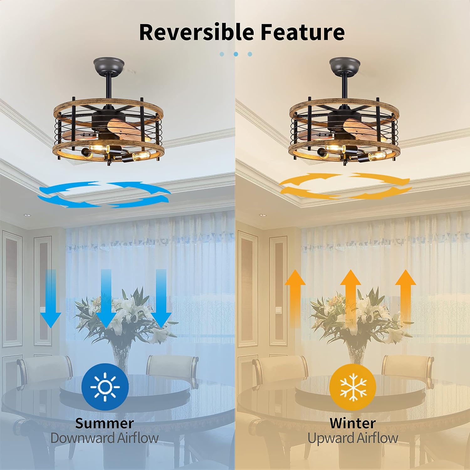 20-inch Industrial Caged Ceiling Fan with Lights Remote Control, Reversible,Modern Enclosed Bladeless Ceiling Fan Indoor, Rustic Vintage Metal Cage Fandelier Ceiling Fan (Mesh,Bulbs Included)