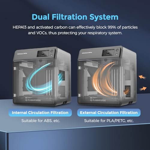 FLASHFORGE Adventurer 5M Pro 3D Printer, 600mm/s High Speed FDM Printer with Fully Auto Leveling, Quick Detachable 280°C Nozzle Bundle, Remote Control, Dual Filtration System, Print Size 220×220×220mm