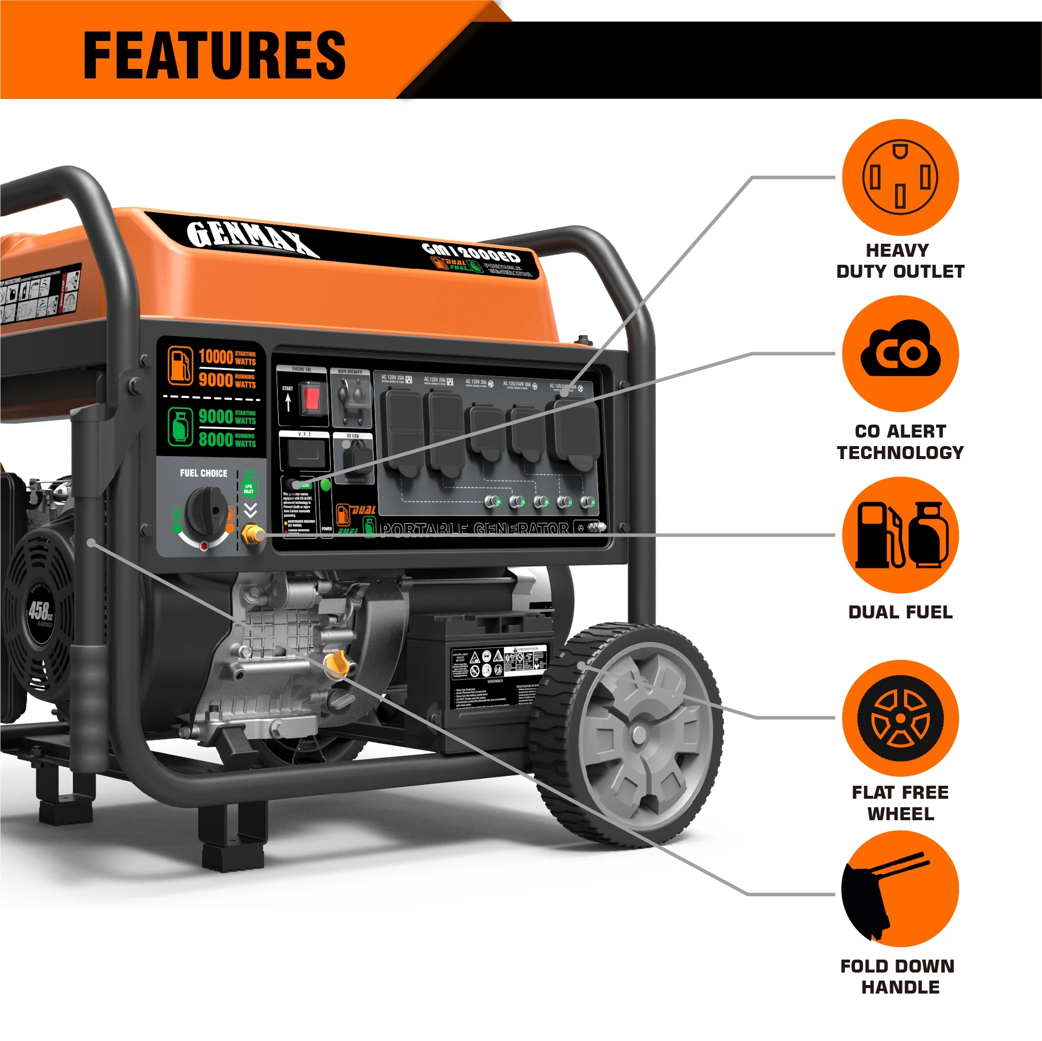 GENMAX Dual Fuel Portable Generator 12000 Watt Gas or Propane Powered Electric Start-CO Alert, Home Back Up, EPA Compliant