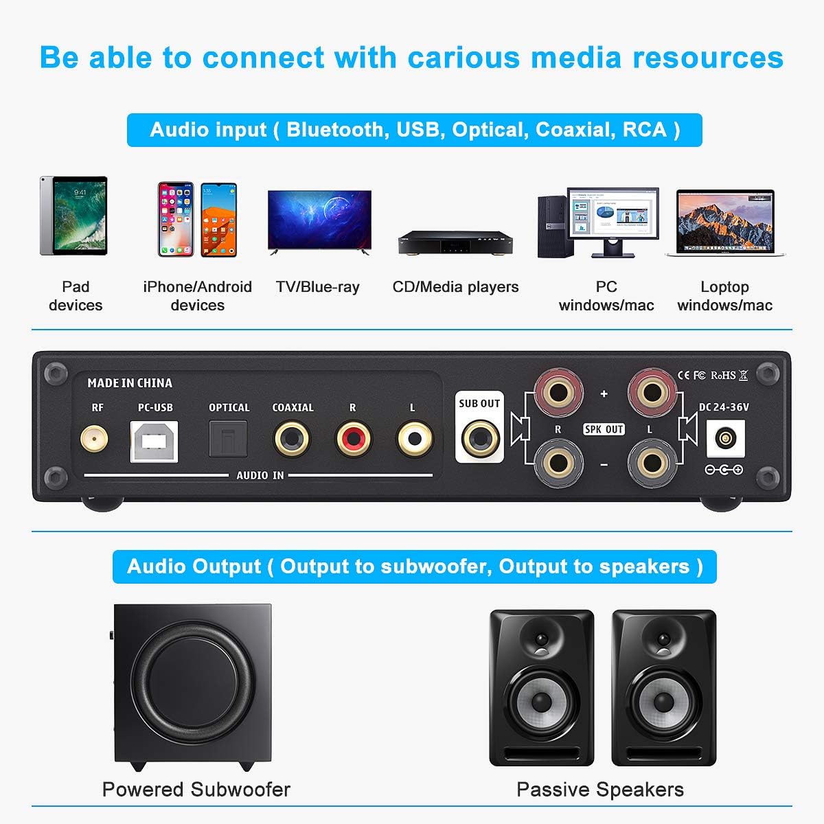 Fosi Audio DA2120C Bluetooth 5.0 Amplifier 240W Stereo Hi-Fi 2.1 Channel Stream aptX 24Bit 192kHz Class D Compact Mini Power Amp Integrated USB DAC Coaxial Optical Support Subwoofer Remote