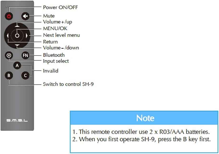 S.M.S.L SH-9 Headphone Amplifier THX AAA Technology RCA/XLR Input 6.35MM Balanced Headphone Amplifier