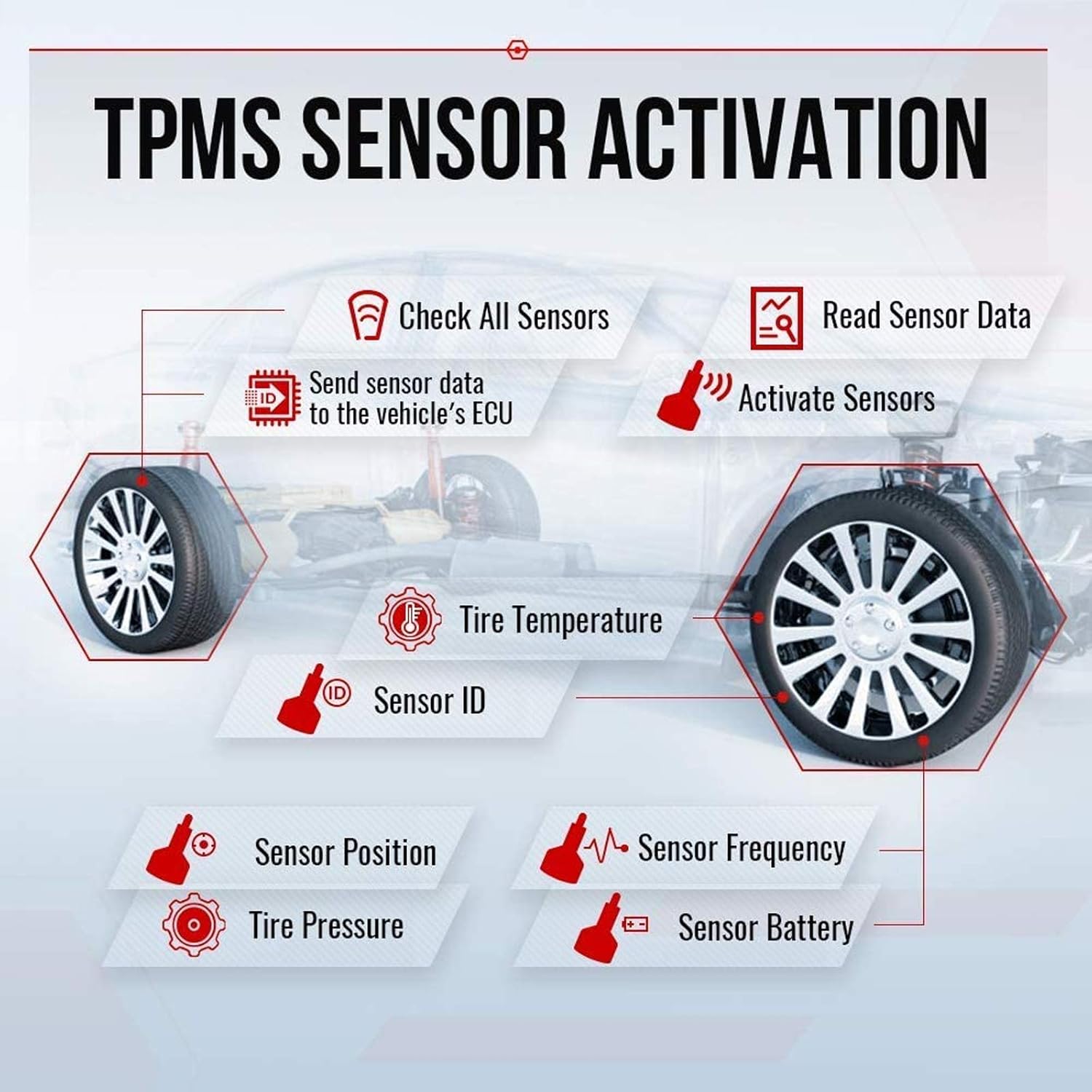 Autel MaxiTPMS TS508 TPMS Relearn Tool with 2 Modes Options, All Known TPMS Sensors Activation/Relearn/Reset, Program MX-Sensor(315 MHz/433 MHz), Upgraded Version of TS501