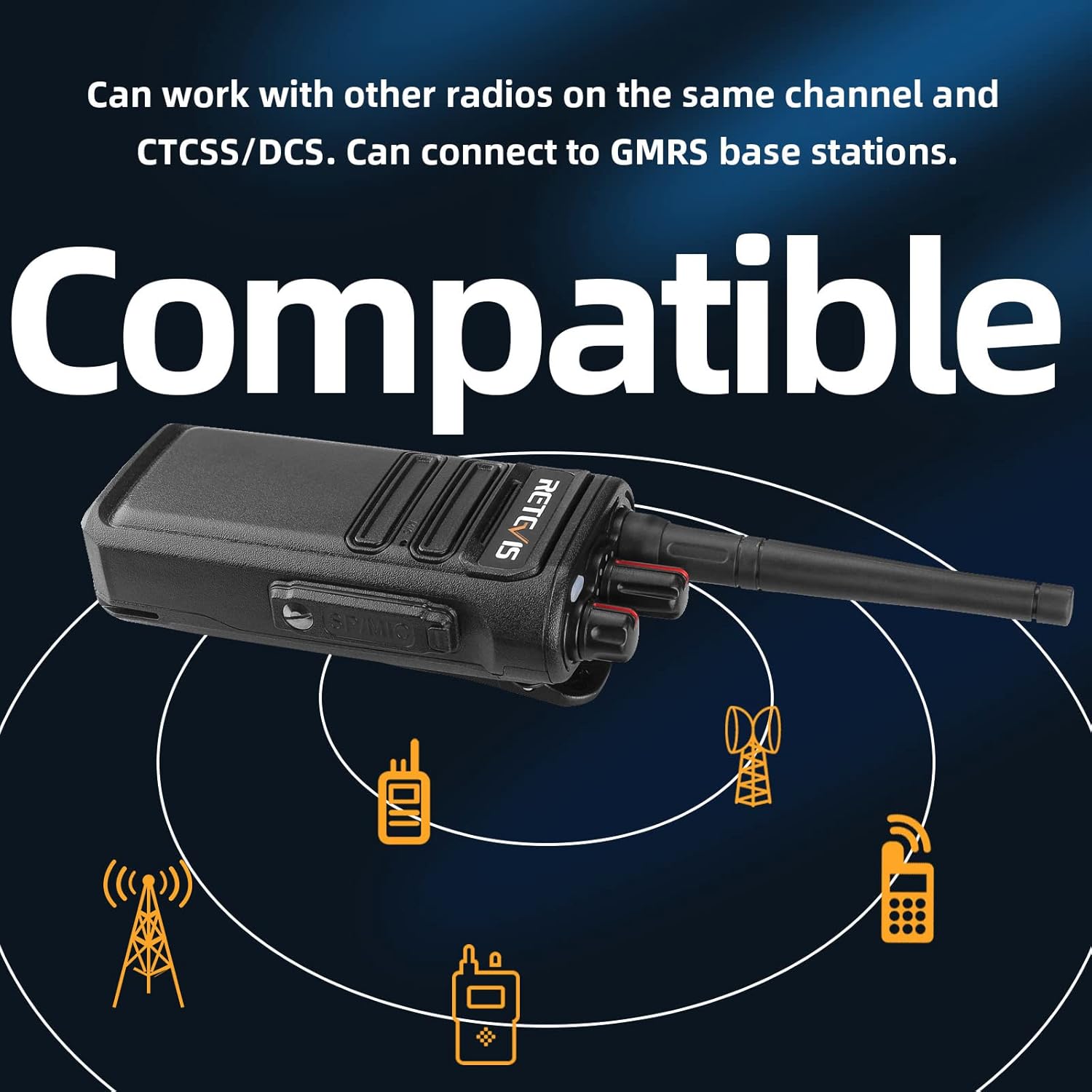 Retevis RB23 Waterproof GMRS Radios,Two Way Radios Long Range Rechargeable,1800mAh Battery Wireless Copy Emergency Alarm,Walkie Talkie Adults (2 Pack)