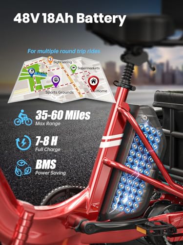 Electric Trike for Adult with 750W Motor, 48V 18AH Cells Battery, Pickup Class 500 LB Load Electric Tricycle with 20" Fat Tire and Large Basket, 60 Miles Range, for City and Mountain Road
