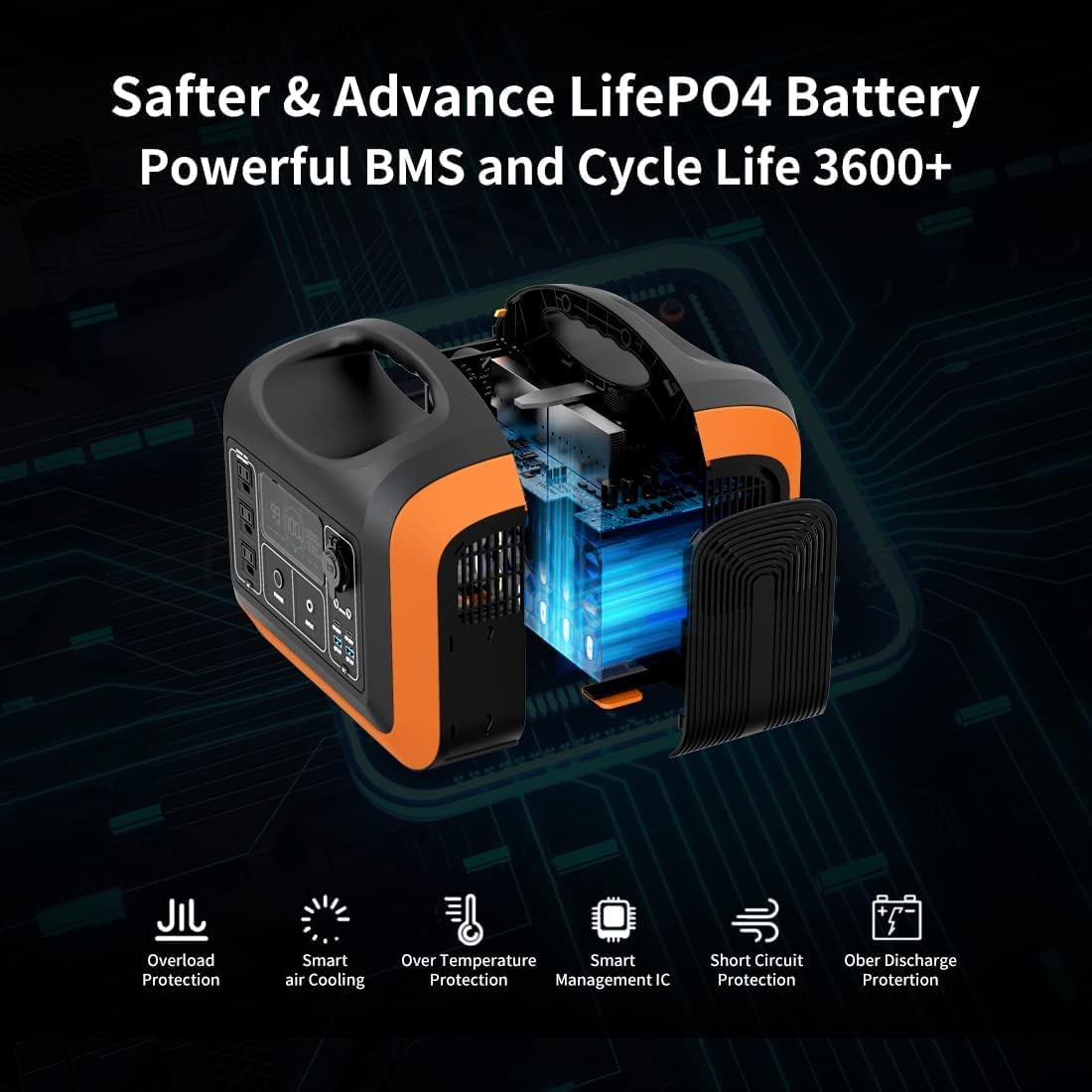 1488Wh/1800W Portable Power Station with 400W Solar Panel Included, LiFePO4 Power Station Battery Pack 3 AC Outlets(4000W Peak), Solar Powered Generator for Outdoor Camping Home Vanlife Off-Grid Emergency