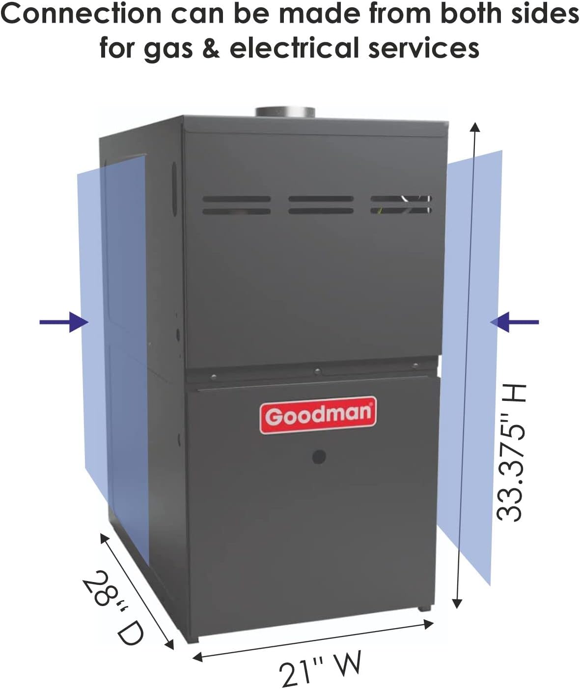 Goodman 3 Ton 15.2 SEER2 Single Stage Air Conditioner GSXH503610, 100000 BTU 80% AFUE 9 Speed ECM BTU Natural Gas Furnace Horizontal Upflow System GM9S801005CN With CAPTA3626C4 Case A HVAC Split System