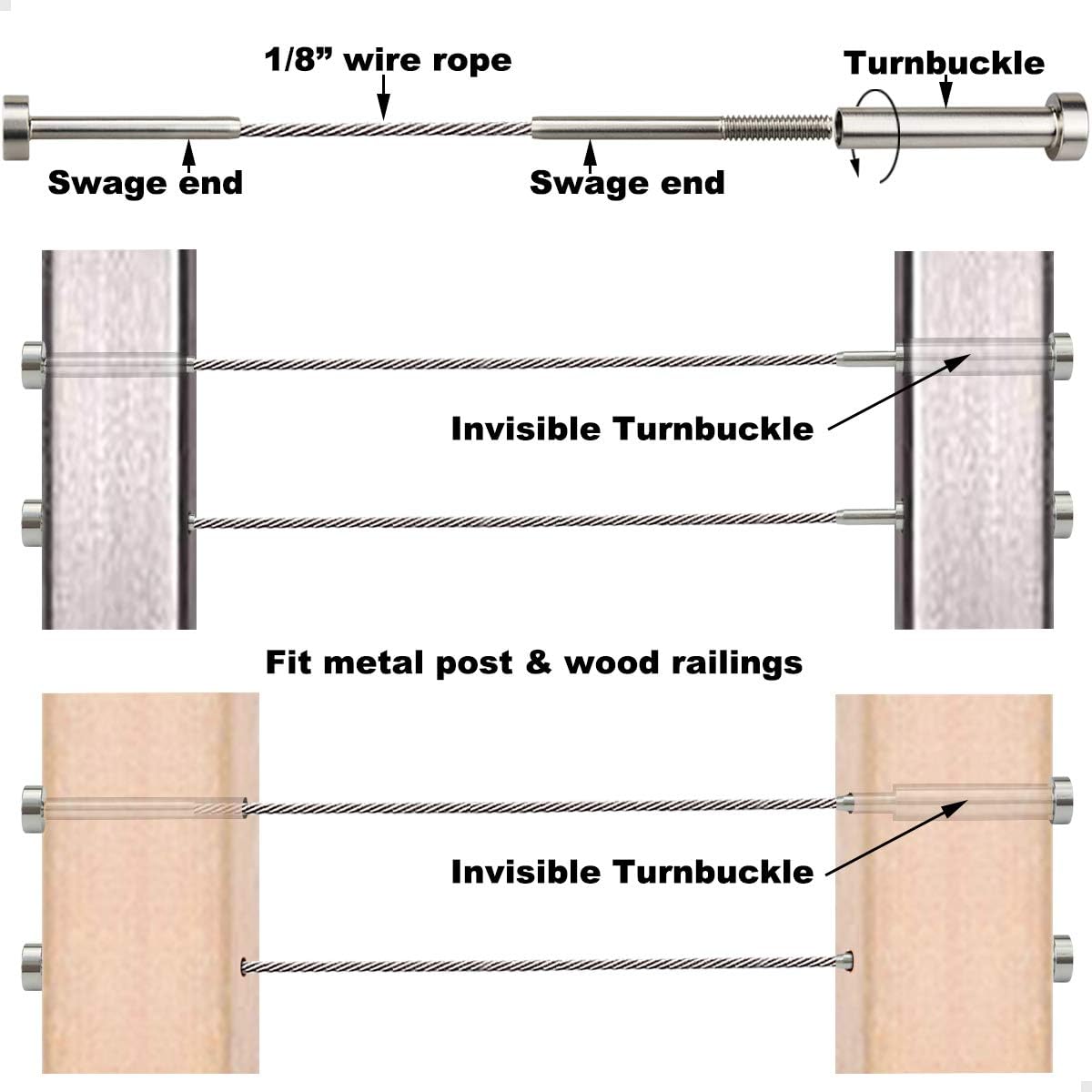 Lulultn Stainless Steel Cable Railing Hardware Kit, for 1/8 Cable Railing System, for Wood & Metal Post, Invisible Turnbuckle Kit 20 Pairs