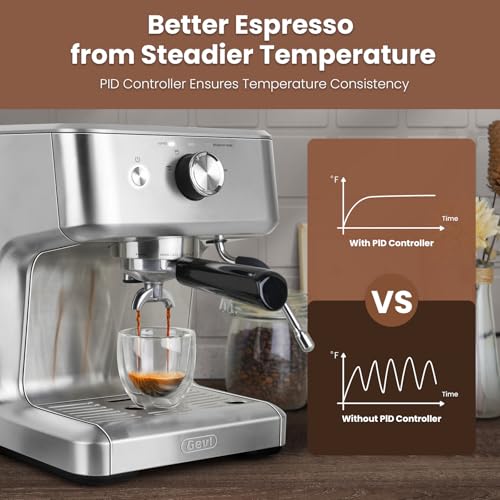 Gevi EzBru 1000 Commercial Espresso Machine, Barista Espresso Maker with Adjustable Temperature and Shot Volume, 2.2L Large Tank, Stainless Steel Cappuccino Latte Machine with Milk Frother Steam Wand