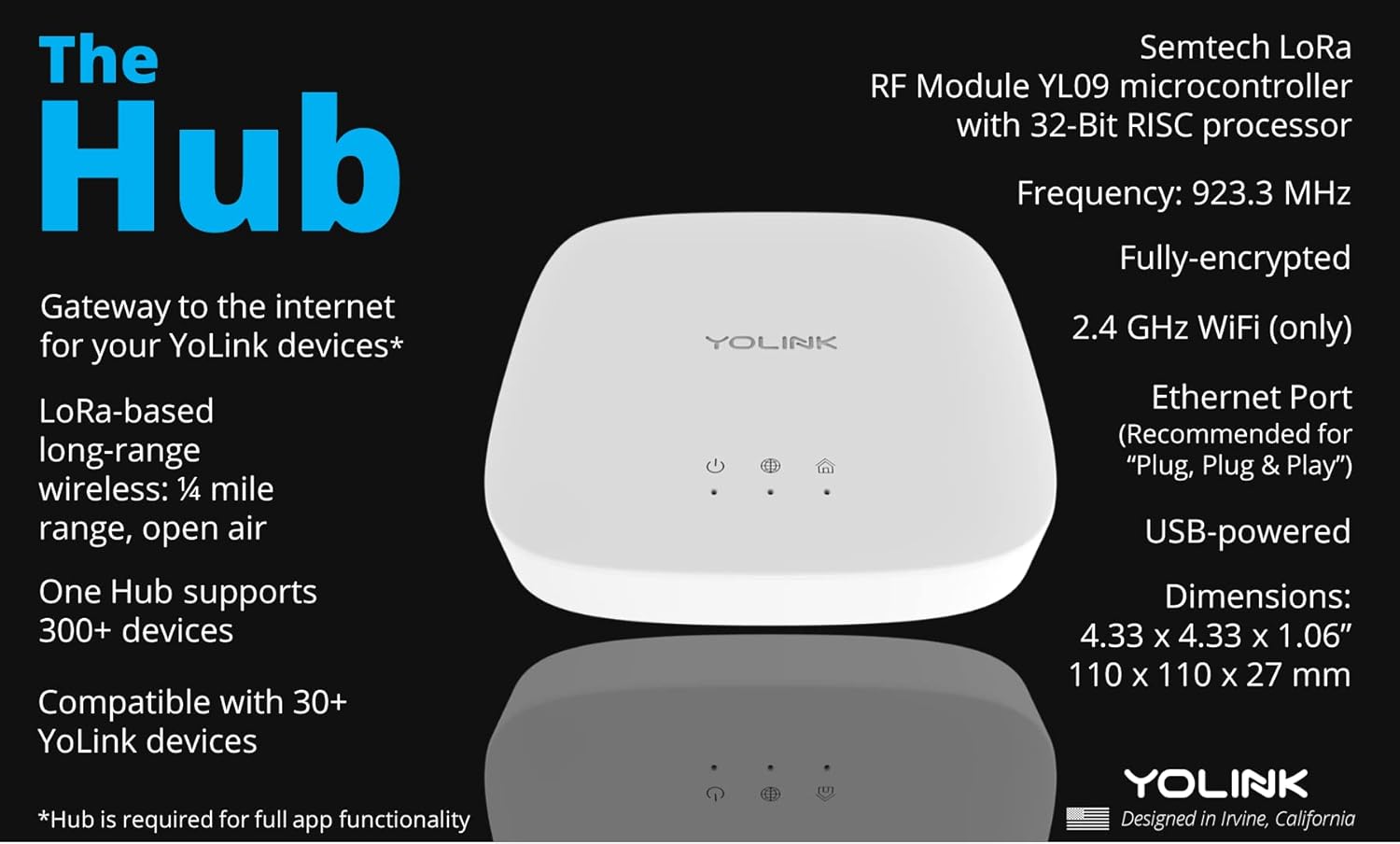 Smart Motion Sensors, YoLink 1/4 Mile World's Longest Range Wireless Indoor Motion Detector Compatible with Alexa IFTTT, Movement Detector App Alerts Remote Monitor, 2 Pack, YoLink Hub Included Pack of 2
