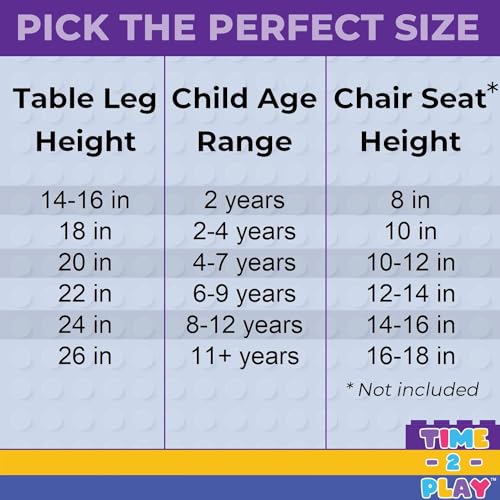 Contender Time-2-Play Kids Activity Play Table, Compatible with Lego Bricks, Extra Sturdy Birch Plywood, 35" W X 15.5" D, Red & Blue, 18" Legs for Ages 2-4