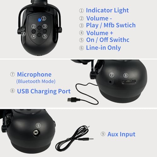 Forestry Chainsaw Tree Work Safety Helmet Vented Hard Hats w/Visor Bluetooth Ear Muffs Face Shield Outdoor Hardhats Vented ANSI Z89.1