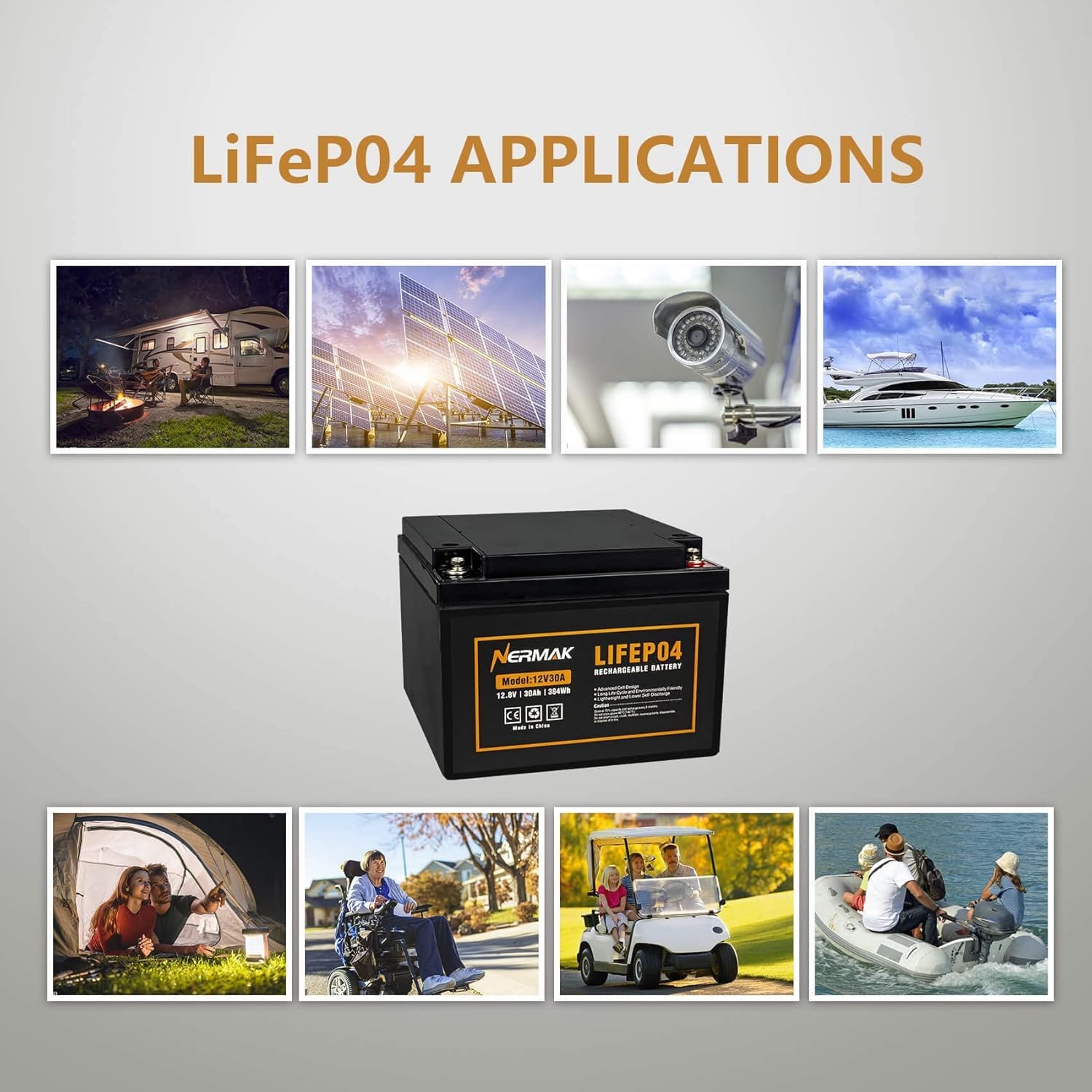 Nermak 2 Pack 12V 12Ah LiFePO4 Deep Cycle Battery, 2000+ Cycles Lithium Iron Phosphate Rechargeable Battery for Solar Power, Lighting, Power Wheels, Fish Finder, Scooters and More, Built-in 12A BMS