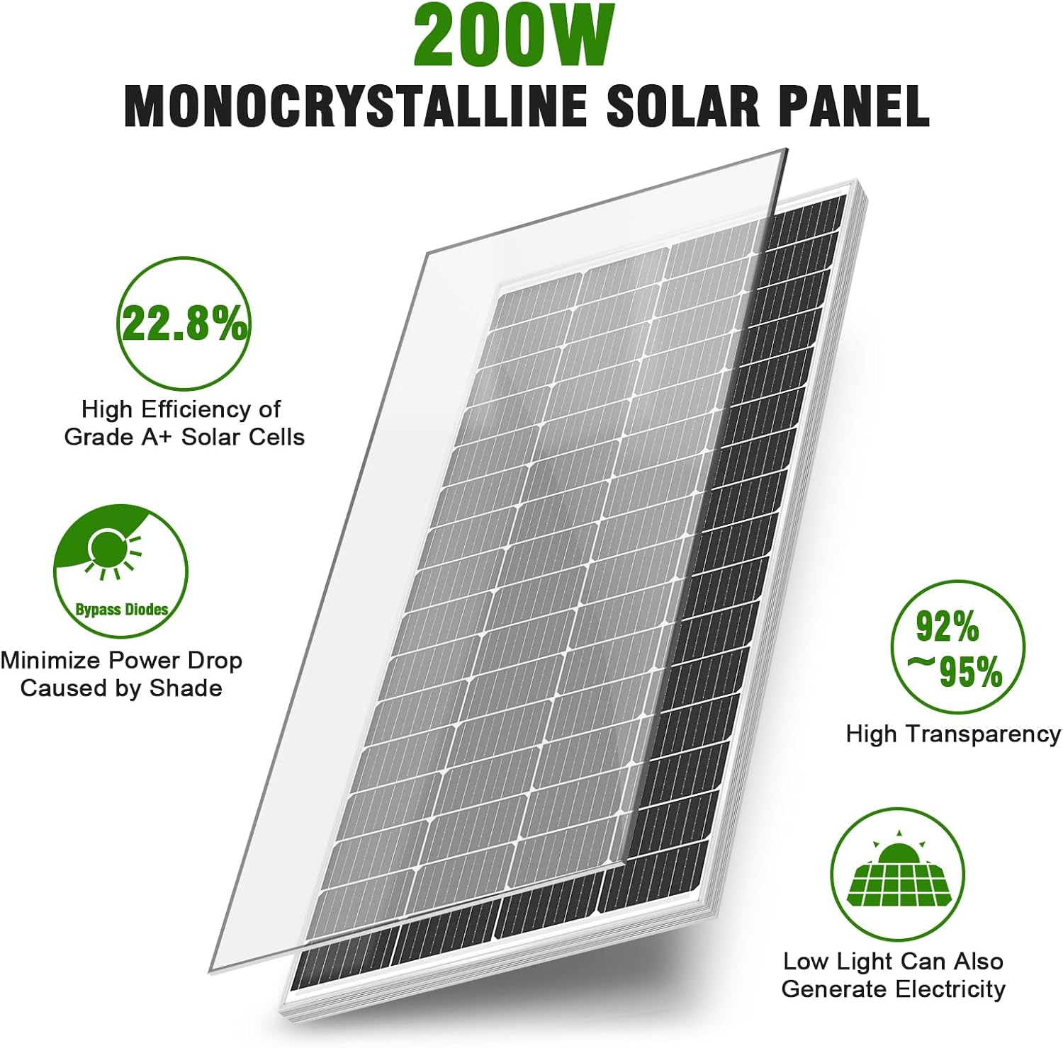 200 Watt Solar Panel 9BB Monocrystalline Cell, High-Efficiency Module PV Power Charger 12V/24V Solar Panels for Homes Camping RV Battery Boat Caravan and Other Off-Grid Applications (200W)