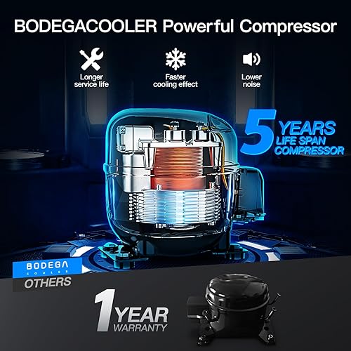 BODEGACOOLER 12 Volt Car Refrigerator, RV Car Fridge Dual Zone APP Control, Portable Freezer,121 Quart (115L) -4℉-68℉ RV Electric Compressor Cooler 12/24V DC &100-240V AC for Outdoor, Camping, Travel