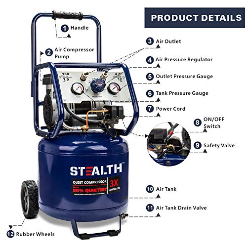 STEALTH Air Compressor Oil-Free Ultra Quiet Electric Air Compressor