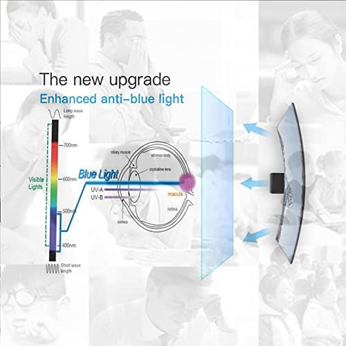 KIOP Anti Glare Out Blue Light Anti Scratch TV Screen Protector for 32~75 Inch Multi-Function Matte TV Screen Protector Film for Samsung,Sony,Sharp, Hitachi,Hisense, LG, TCL Etc