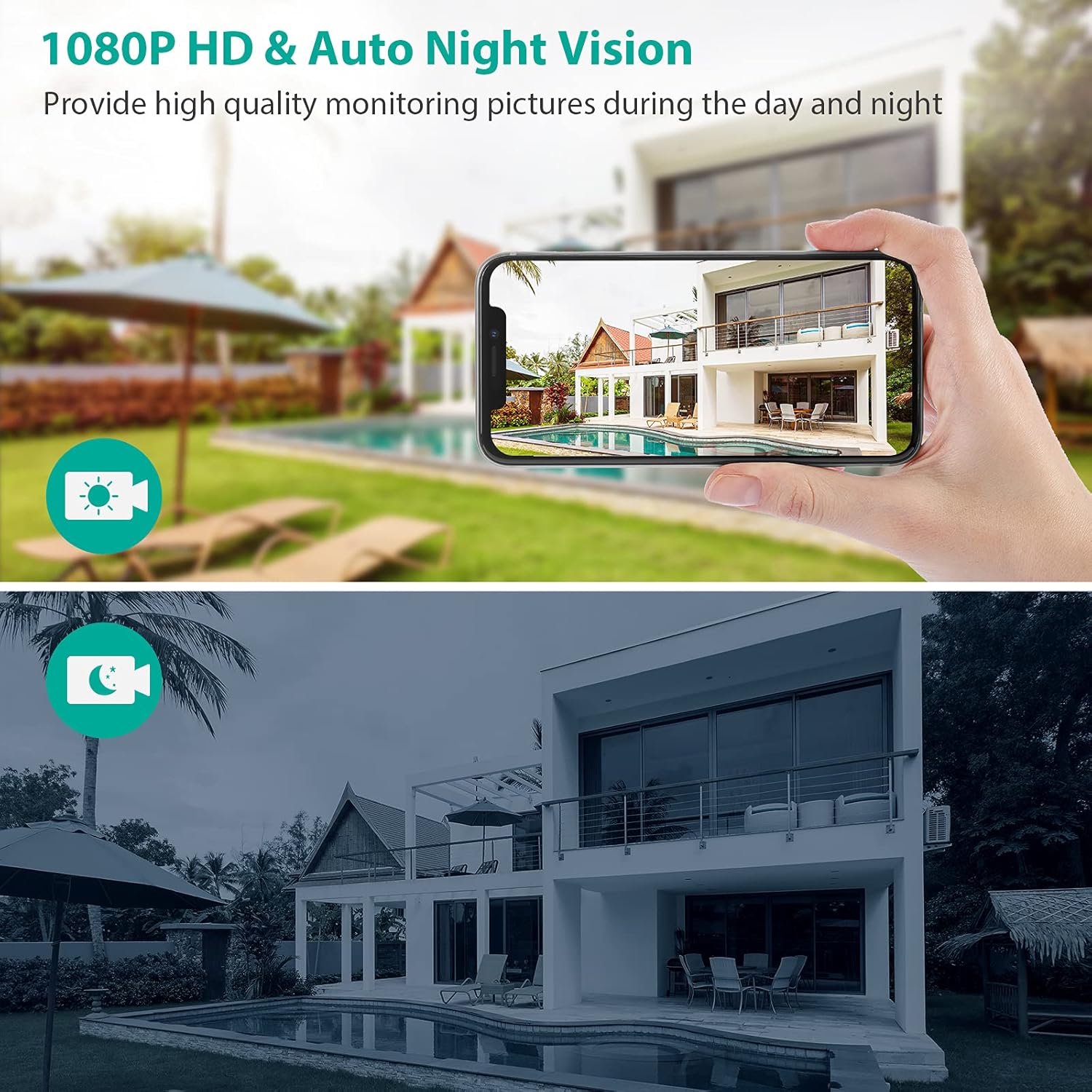 Security Camera Outdoor, ACCUHR 360° View 1080P WiFi Outdoor Cameras for Home Security System with Night Vision, Two-Way Audio, Motion Detection, IP65 Waterproof, SD Card/Cloud Storage