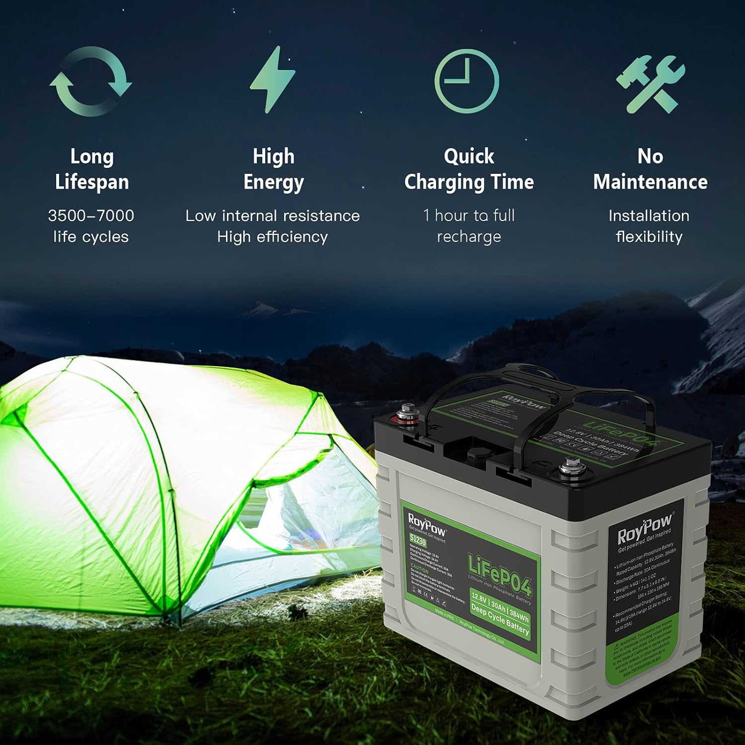 12V Lithium Battery 30Ah, RoyPow Deep Cycle LiFePO4 for RV, Solar Marine and Off-grid Applications