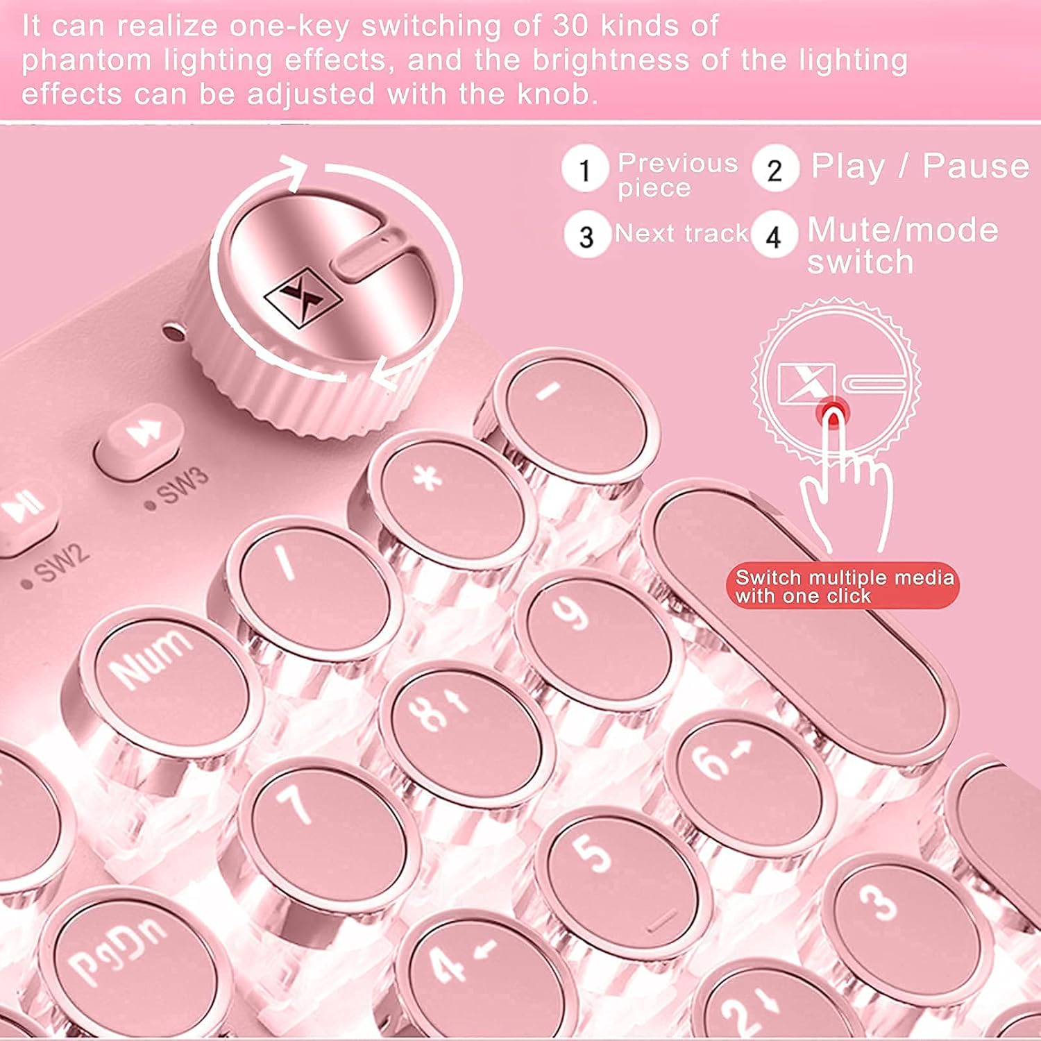 Mechanical Gaming Keyboard and Mouse Combo, Retro Typewriter-Style Wired Computer Keyboard Mouse Combo, 104 Keys White Backlight Compact PC Gaming Keyboard, Great Gift for Girls/Women (Pink)