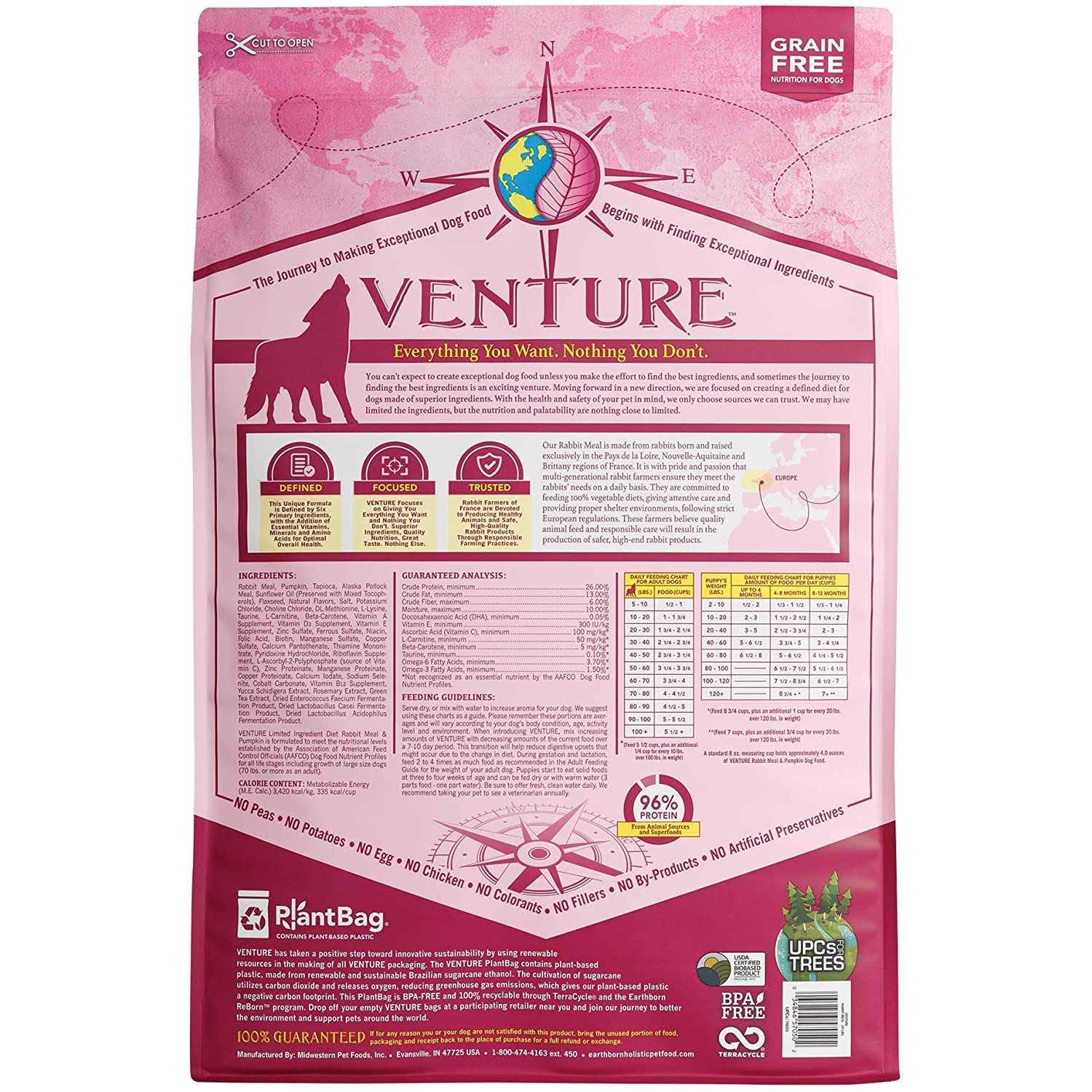 Earthborn Holistic Venture Limited Ingredient Alaska Pollock Meal &amp; Pumpkin Grain-Free Dry Dog Food - Pet Supplies online store