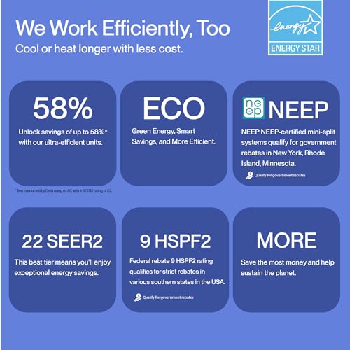 DELLA Optima Series Wifi Mini Split AC Inverter Air Conditioner with Pre-Charged Heat Pump & 16.4ft Installation Kits, Work with Alexa,Energy Star