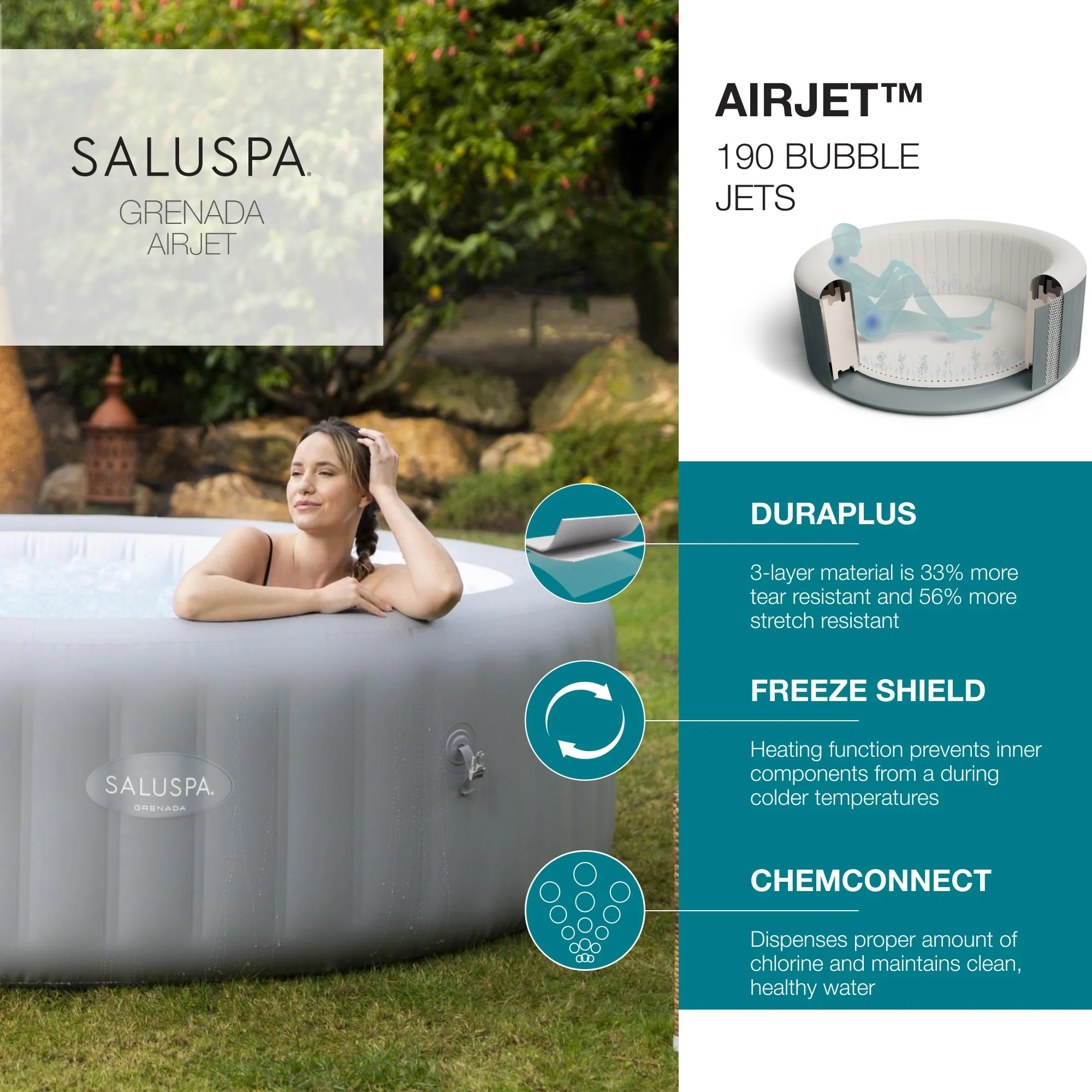 Bestway SaluSpa Grenada 6 Person 357 gal. Inflatable AirJet Hot Tub Spa, Maximum Temperature of 104˚F