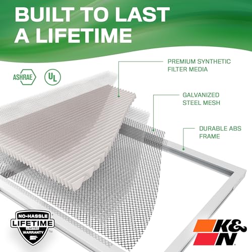 K&N 20X25X1 HVAC Furnace Air Filter