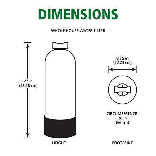 a.o. Smith Whole House Salt-Free Water Descaler | AO-WH-DSCLR