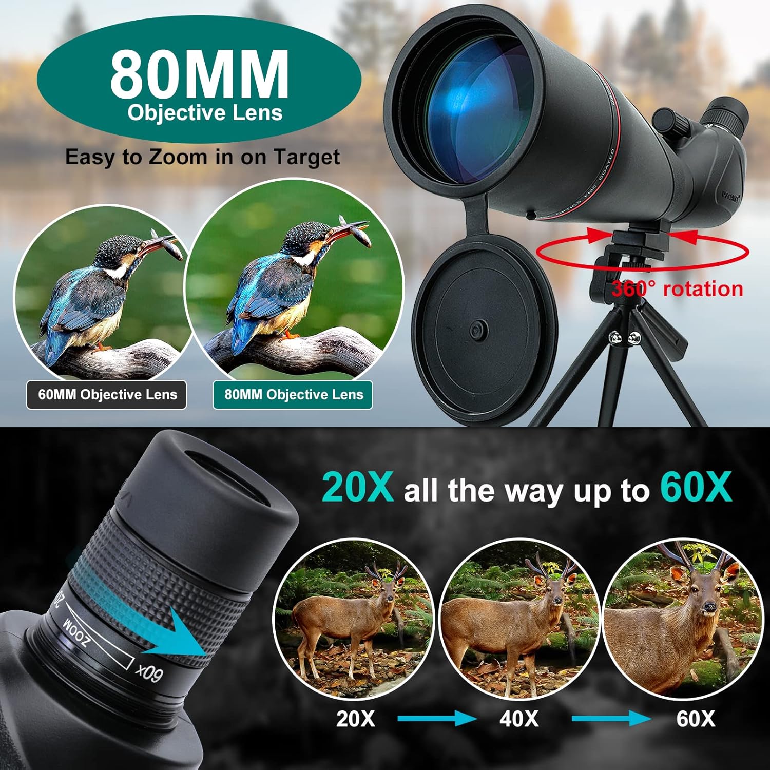 USCAMEL HD 20-60x80 Spotting Scope with Tripod, Phone Adapter, Carrying Bag - 45 Degree Angled, Waterproof, BAK4 Telescope for Bird Watching Wildlife Scenery Target Shooting Hunting