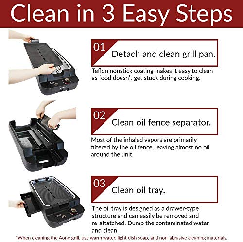 Aplusone Grill - Smokeless Electric Eco-Friendly Indoor Grill, Eliminate Smoke and Odor