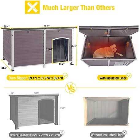 aivituvin Extra Large Insulated Dog House Soft Liner Inside AIR64-IN - Pet Supplies online store