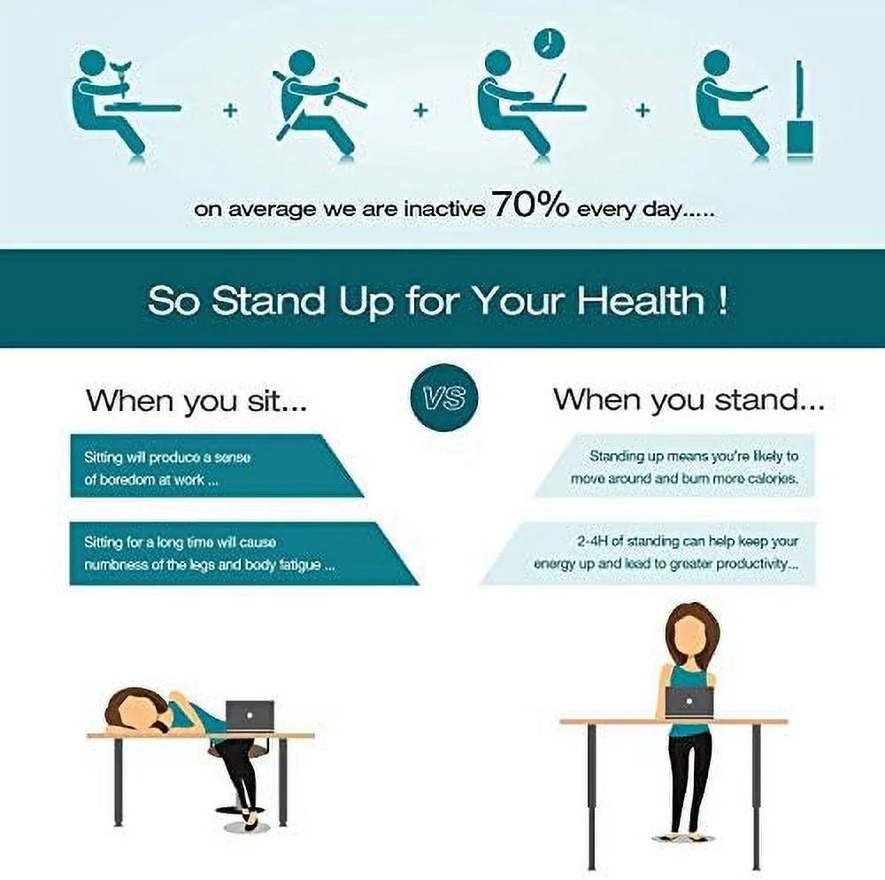 Height Adjustable Electric Standing Desk  55 x 28 Inches Stand Up Desk  Sit Stand  Office Desk Computer Workstation with T-Shaped Metal Bracket (White)