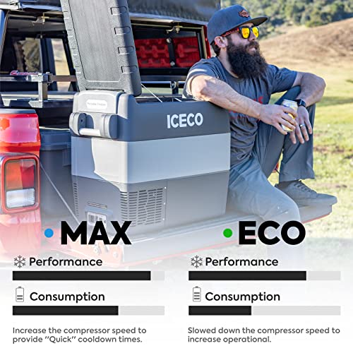 ICECO JP Series 12v Portable Freezer Fridge Cooler Compact Refrigerator, 0℉～50℉, DC 12/24 V, AC 110-240V, for CAR, Truck, Vehicle, Van, Outdoor, Camping, Picnic