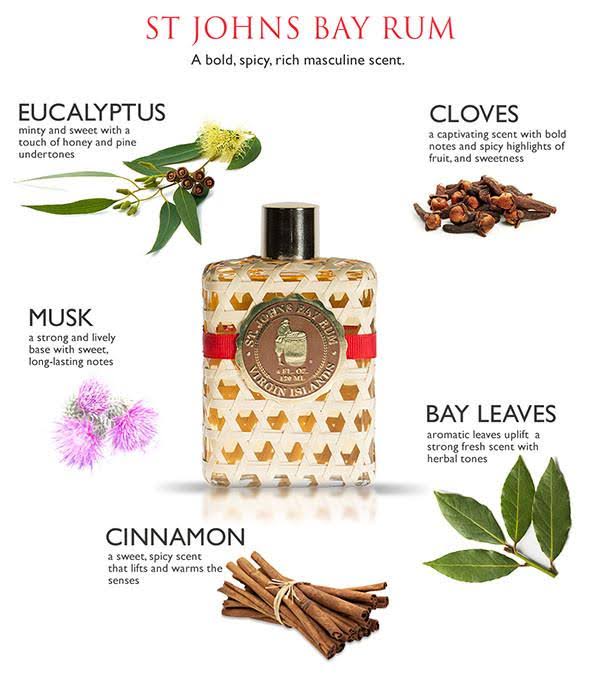 St Johns Bay Rum Aftershave Lotion/Cologne 4 oz Splash. The Popular, Best Smelling Bay Rum for Guys. Premium Bay Leaf Oils. Sign
