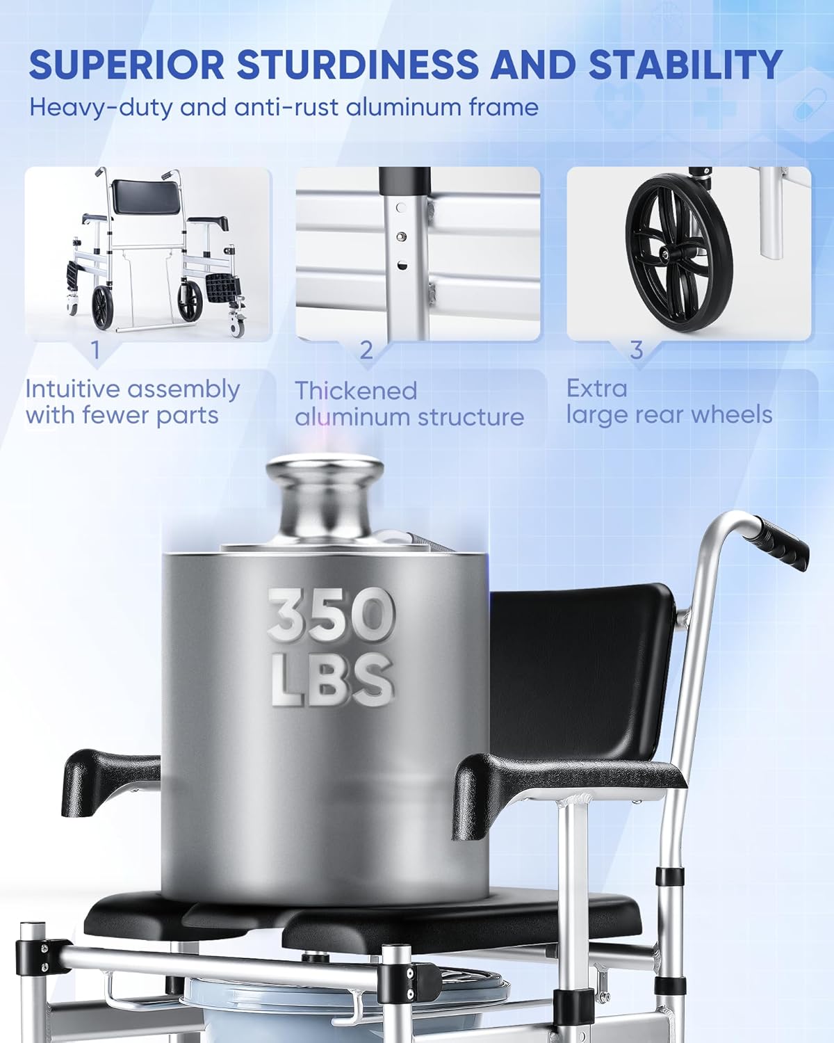 Foldable Shower Chair with Wheels, Hybodies 3 in 1 Multifunctional Aluminum Shower Wheel, Transport Chair, Commode, Rolling Bath Chair for Handicap & Elderly