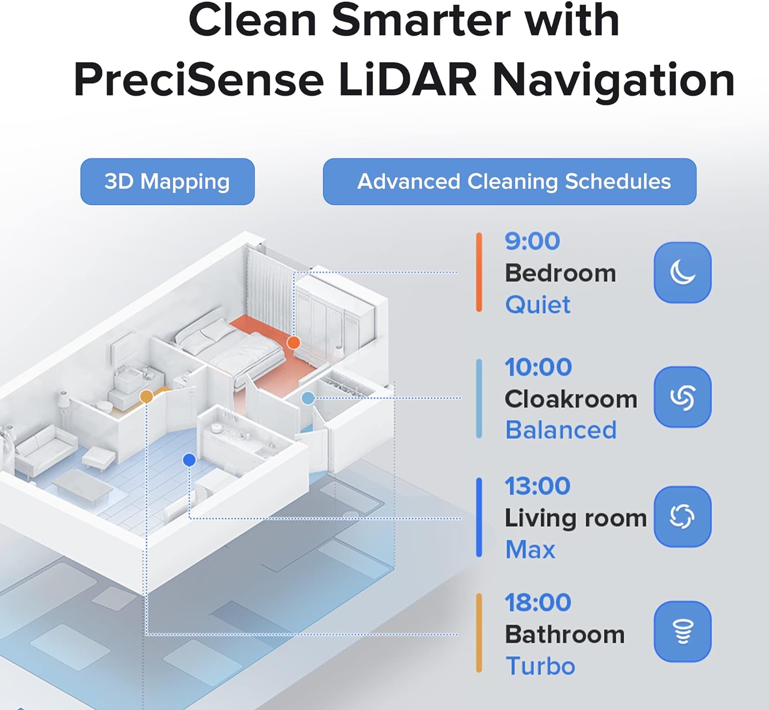 roborock Q5+ Robot Vacuum with Self-Empty Dock, Hands-Free Cleaning for up to 7 Weeks, 2700Pa Max Suction, 180mins Max Run-Time, Works with Alexa, Perfect for Hard Floors, Carpets, and Pet Hair