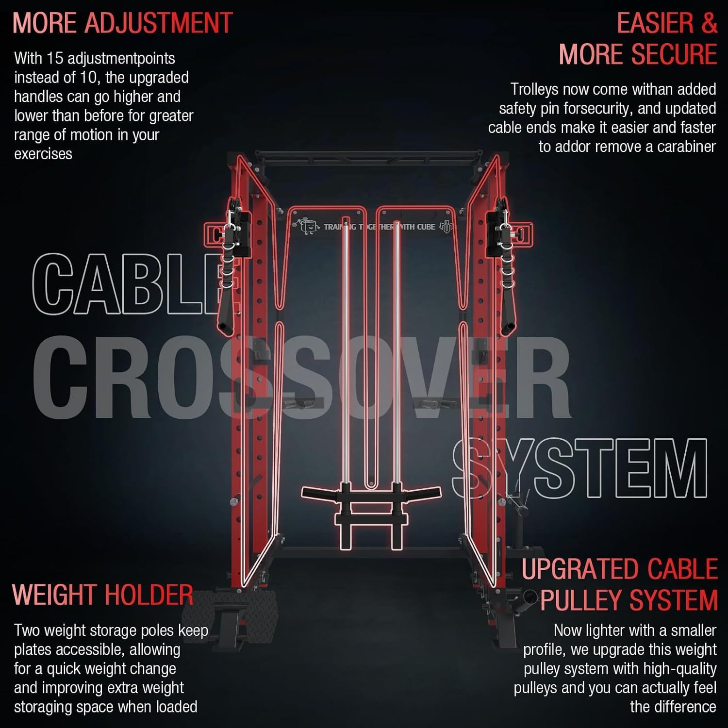 Mikolo Power Cage, Power Rack with Cable Crossover System, 1500LBS Squat Rack with Lat Pull Down System, Workout Cage with Pulley System for Fitness Home Gym