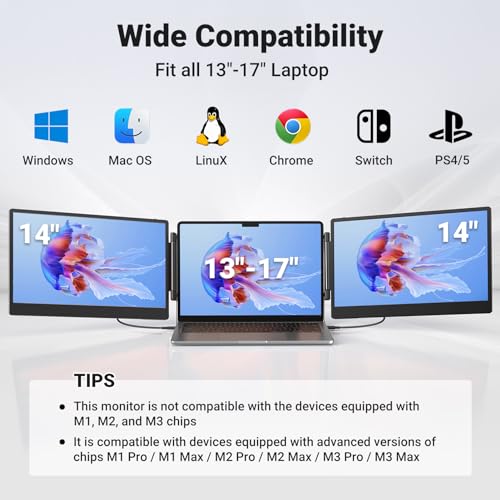 Laptop Screen Extender, 15.6" FHD 1080P IPS Triple Portable Monitor Fit for 13-17.3" Laptop, Build-in Stand and Dual Speakers, Plug and Play Laptop Monitor Extender, Compatible with Mac, Wins, Dex