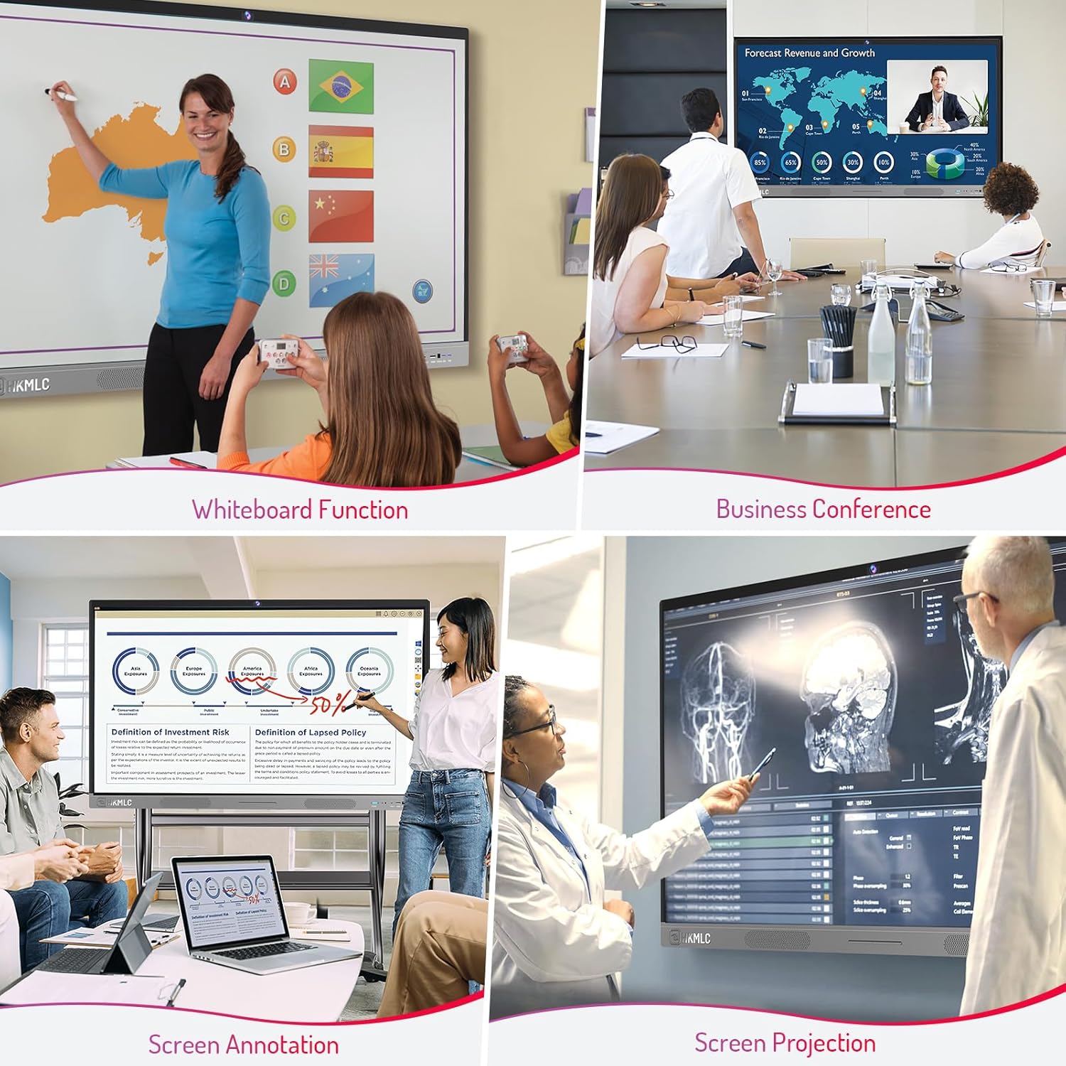 HKMLC Smart Board, 55" Interactive Whiteboard Built-in 4800MP Camera with Stand, All-in-One Digital Whiteboard with 4K UHD TouchScreen for Classroom Home Business Office