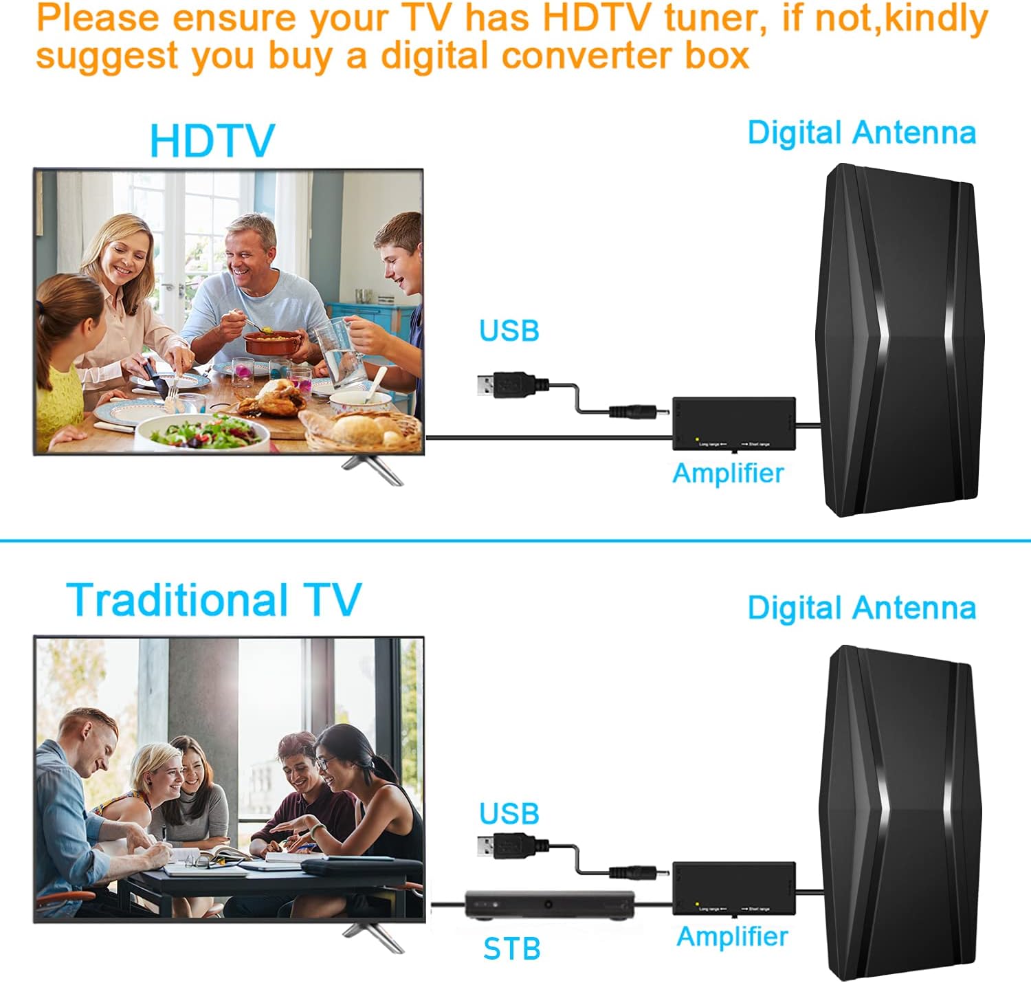TV Antenna-Amplified HDTV Digital Outdoor/Indoor TV Antenna Long 460 Miles Range 360° Reception-Support 4K 1080P Fire tv Stick All TVs Smart Switch Amplifier Signal Booster-45ft Coax Cable