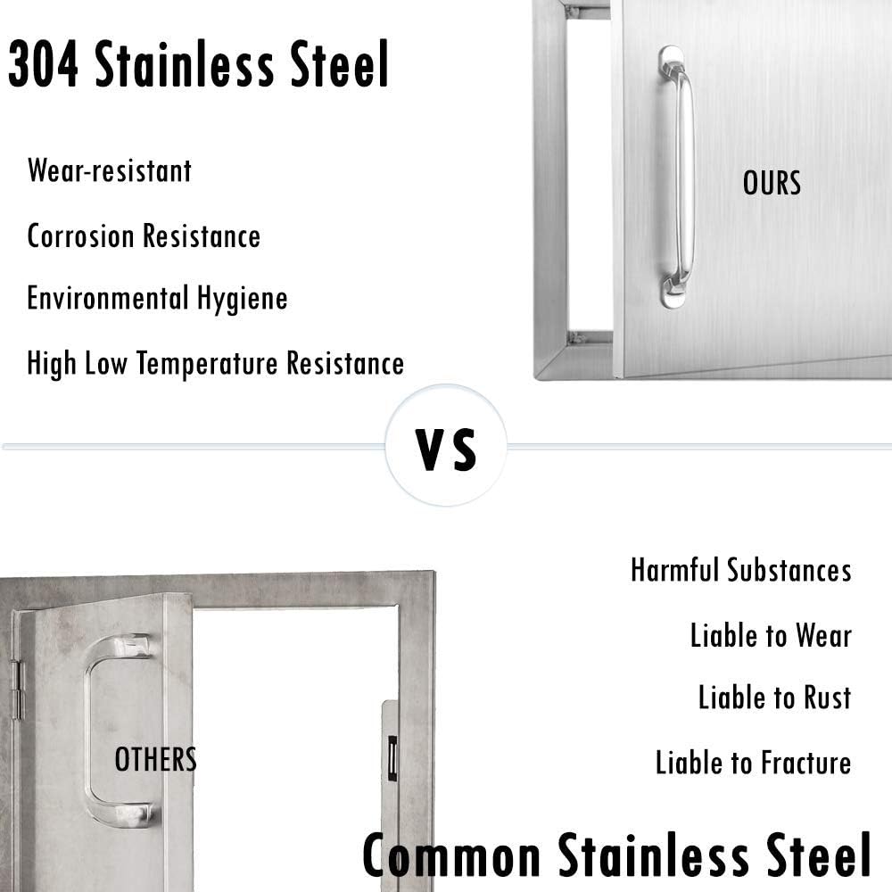 Karpevta Outdoor Kitchen Doors 14''W X 20''H Inch BBQ Access Door - Stainless Steel Single Wall Construction Vertical Door for Outdoor Kitchen Grilling Station or Commercial BBQ Island