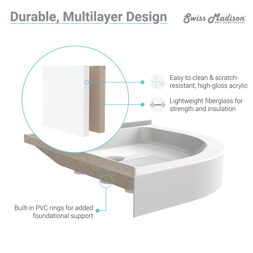 Swiss Madison Voltaire 32 x 32 Acrylic White, Single-Threshold, Center Drain, Neo-angle Shower Base