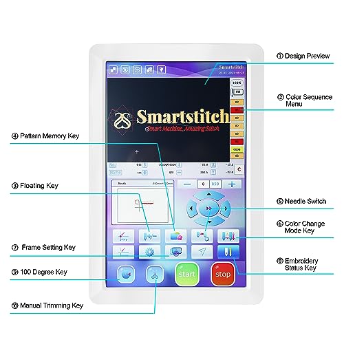 S-1501 Commercial Embroidery Machine with 15 Needles, 1200SPM Max Speed, 12" Touch Screen, Wifi available, 14"x20" Embroidery Area, capable of embroidering on Flat, Hat, T-shirt and more