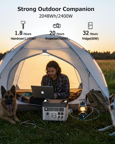 OUKITEL P2001 Plus 2400W Solar Generator with 200W Solar Panel, 2048Wh Solar power station with 4 AC Outlets (5000W Peak), 1.5H Full Charging, APP Control Battery Backup for Home, Camping & RVs